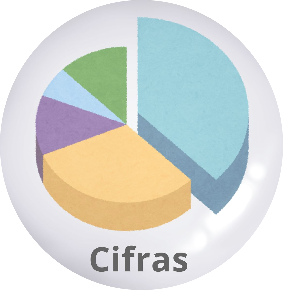 Cifras
